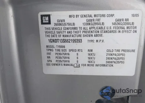 2006 Chevrolet Trailblazer Ls from USA, damaged, VIN 1GNDT13S662199393